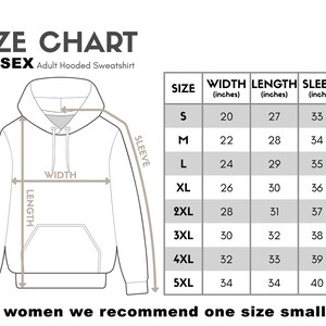 May include: Size chart for a unisex hooded sweatshirt. The chart shows the width, length, and sleeve length in inches for sizes S through 5XL.