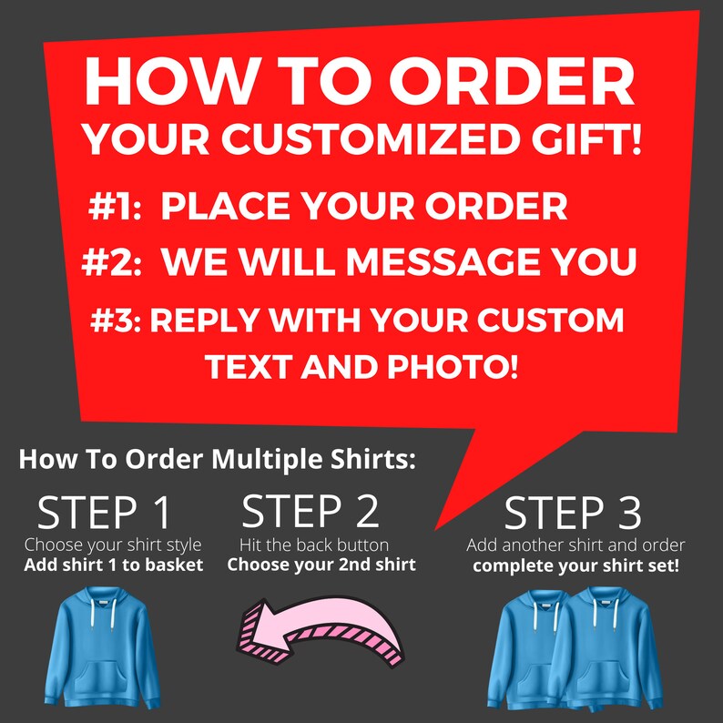 May include: How to order a custom gift.  Three steps are listed: place your order, we will message you, and reply with your custom text and photo.  The image also shows how to order multiple shirts.  Step 1: Choose your shirt style and add it to your basket.  Step 2: Hit the back button and choose your second shirt.  Step 3: Add another shirt and complete your shirt set.  The image shows a blue hoodie, a pink hoodie, and two blue hoodies.