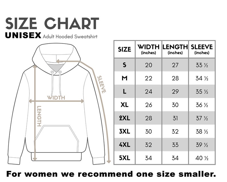 May include: Size chart for a unisex hooded sweatshirt. The chart shows the width, length, and sleeve length in inches for sizes S through 5XL.