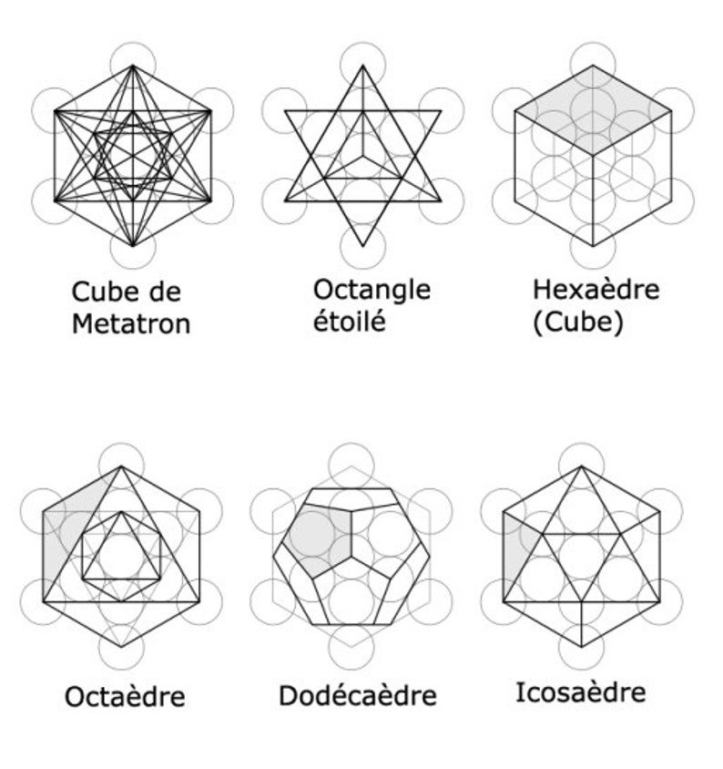 Metatron's Cube Disc and 2-sided flower of life V2.0, gold/copper passive transmitter of scalar waves, protection and energization image 7