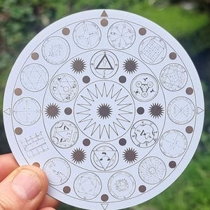 Könnte beinhalten: Ein kreisförmiges, helles Papier mit einem detaillierten braunen Design. Das Design zeigt einen zentralen Stern, umgeben von verschiedenen geometrischen Formen, Symbolen und Kreisen. Das Papier wird von einer Hand vor einem verschwommenen grünen Hintergrund gehalten.