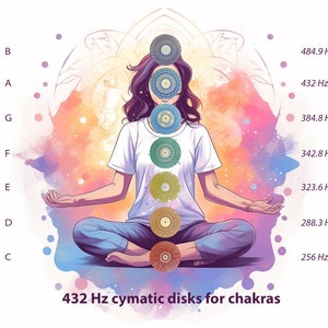 Puede incluir: Una mujer sentada en posici&oacute;n de loto con siete discos cim&aacute;ticos coloridos alineados con sus chakras. Los discos est&aacute;n etiquetados con sus frecuencias correspondientes, comenzando con 256 Hz en la base y terminando con 484,9 Hz en la corona. El texto "432 Hz cymatic disks for chakras" se muestra en la parte inferior de la imagen.