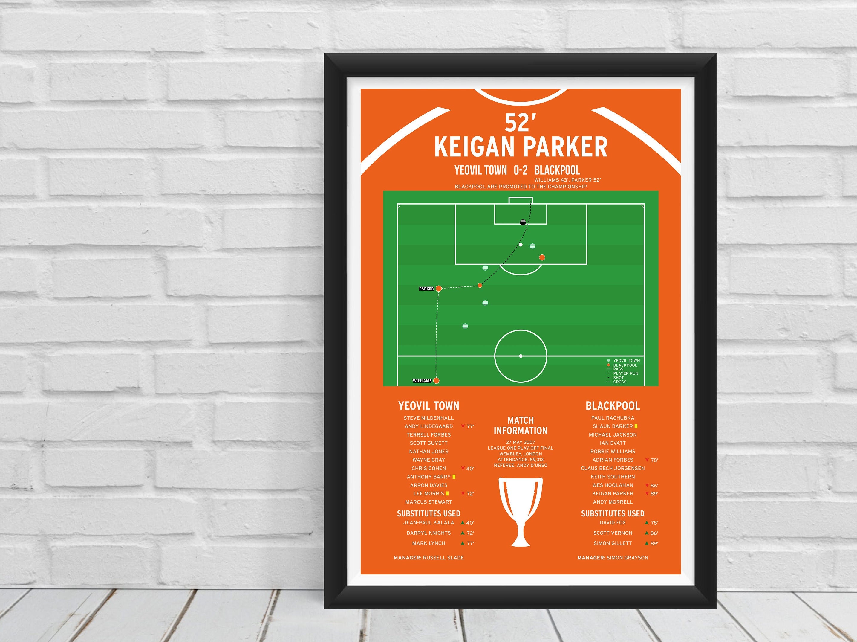 Keigan Parker Goal Yeovil Town Vs BLACKPOOL League One - Etsy UK