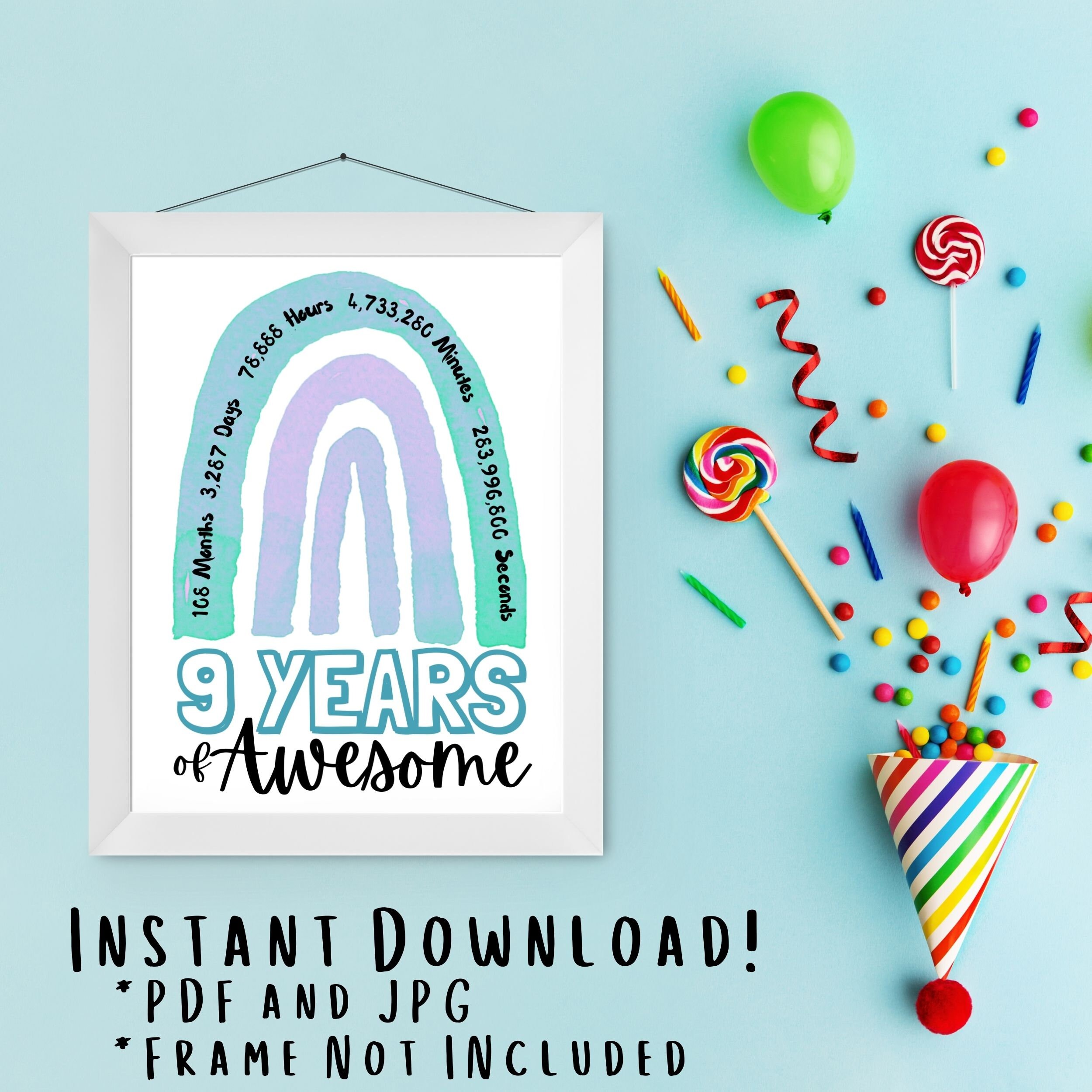 Cartel del noveno cumpleaños, cuenta atrás de cumpleaños, 9 años de ser  impresionante, tarjeta de cumpleaños de nueve años, fiesta del noveno  cumpleaños, instantáneo, imprimible - Etsy México, image size:2500x2500