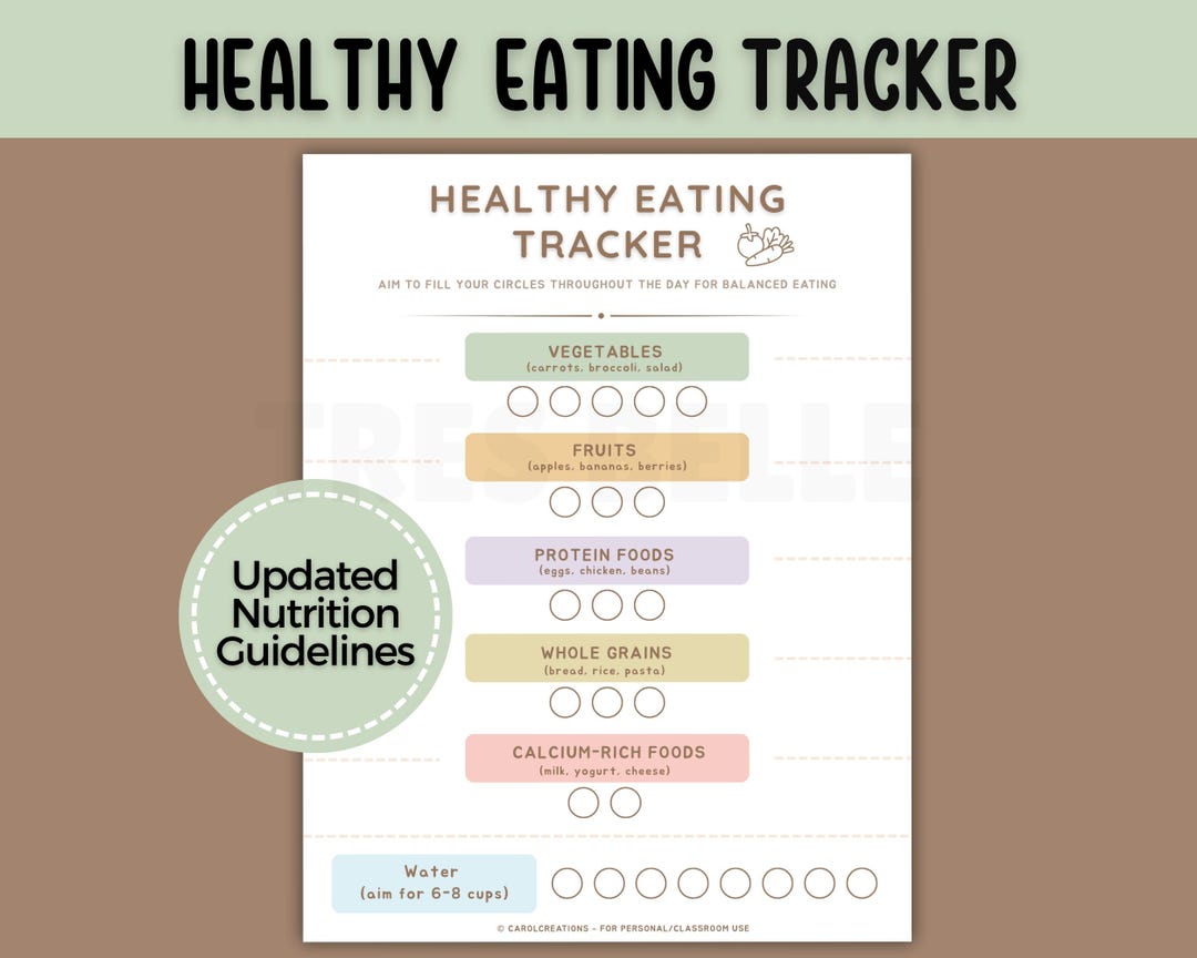 Printable Healthy Eating Tracker, Daily Nutrition Chart for Kids ...