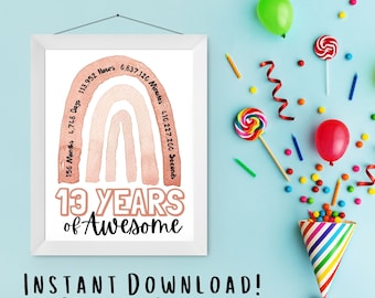 13th Birthday Poster, Birthday Countdown, 13 Years Of Being Awesome, Thirteen Year Old Birthday Card, 13th Birthday Party, Printable