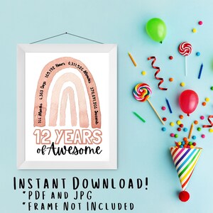 Cartel del cumpleaños número 12, cuenta atrás de cumpleaños, 12 años de ser impresionante, tarjeta de cumpleaños de doce años, fiesta de cumpleaños número 12, instantáneo, imprimible