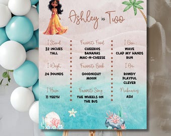 Mijlpaalbord tropische verjaardag | Bewerkbaar Luau-feestbord | Hawaiiaanse verjaardagsposter | Gepersonaliseerde kinderaandenken | Instantsjabloon
