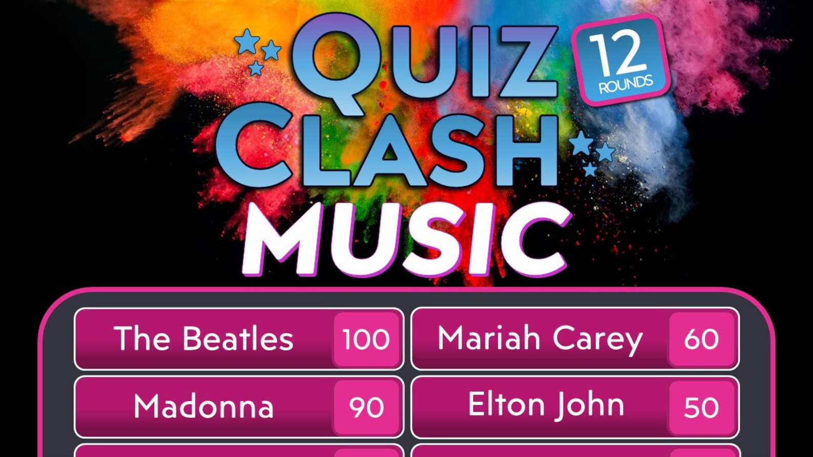 Family Feud Games for Zoom Fun Family Virtual Quiz Party Game Virtual