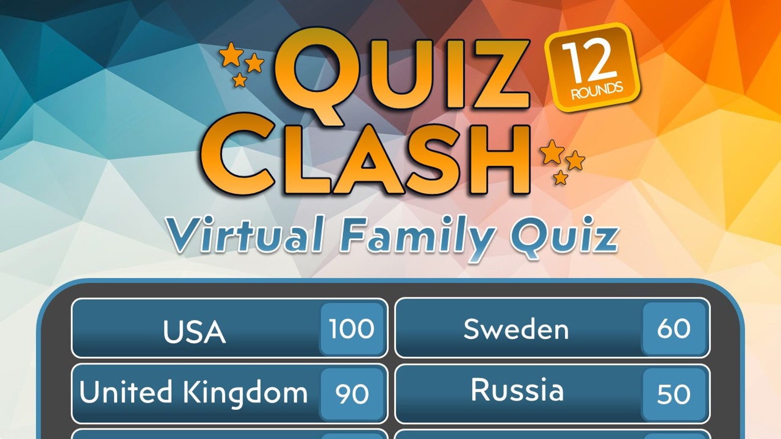 Family Feud Games for Zoom Fun Family Virtual Quiz Party Game Virtual