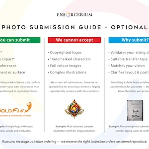 Optional photo submission guide for custom vinyl decals. 3 columns: You can submit – logos, simple clipart, style references, placement photos. We cannot accept – copyrighted logos, trademarked characters, full colour or complex illustrations. Why submit – validates sizing, transfer tape choice, layout and vision. Message us if unsure before ordering.