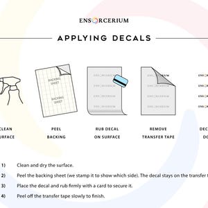 Ensorcerium applying decals guide — 4 step illustrated instructions.

Step 1: clean and dry the surface.

Step 2: peel the backing sheet (stamped so you know which side) — the decal stays on the transfer tape.

Step 3: place the decal and rub firmly with a card to secure it.

Step 4: peel off the transfer tape slowly to finish. Paper instructions included with every order.