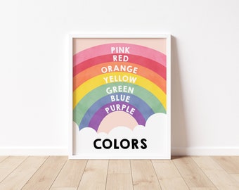 Rainbow Colors Educational Print- Classroom Wall Decor, Learning Homeschool Print, Kids Room Art, Montessori, Digital Download