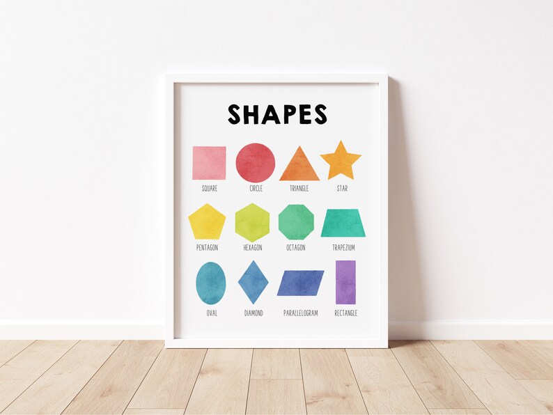 Printable Classroom Decor,Montessori Education Rainbow Shape Chart-Geometric Shapes Wall Art Homeschool Print Homeschool Resources