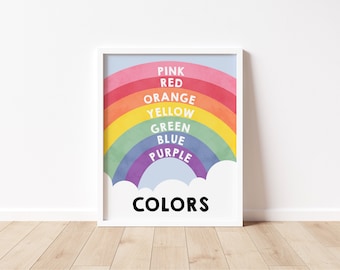 Rainbow Colors Educational Print- Classroom Art, Learning Poster, Homeschool Print, Classroom Decor, Learning Montessori, Digital Download