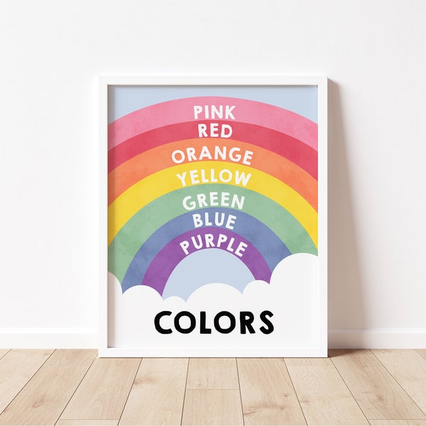 Rainbow Colors Educational Print- Classroom Art, Learning Poster, Homeschool Print, Classroom Decor, Learning Montessori, Digital Download