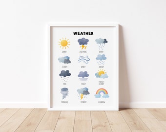 Rainbow Weather Poster, Weather Activity Print, Instant Download, Preschool Poster, Home schooling, Classroom Decor, Kids room
