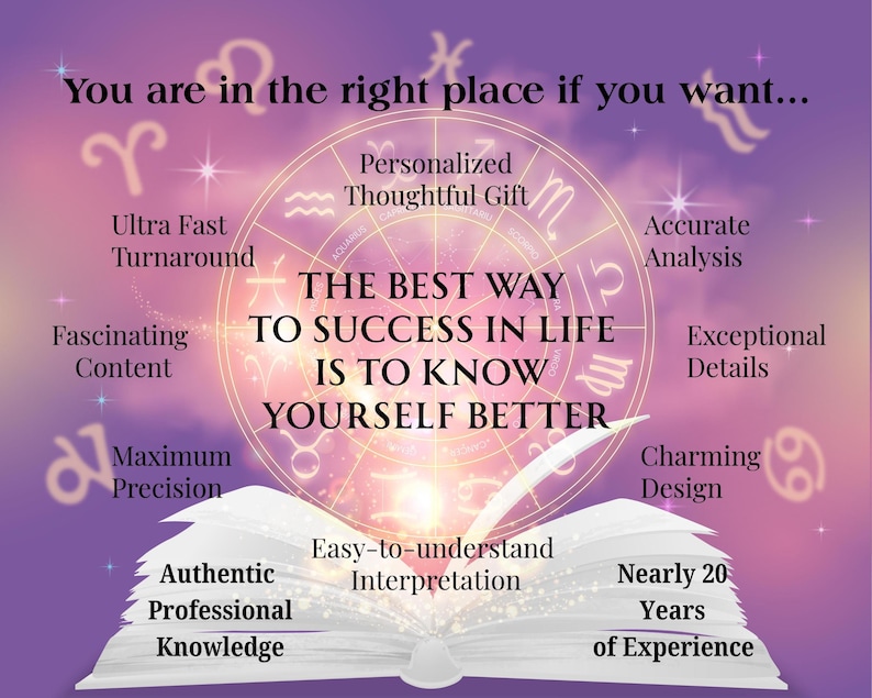 In Depth Natal Chart Reading, Birth Chart Astrology Reading, Full Personalized Natal Chart Analysis Report, Astrology Forecast, Birth Chart Analysis, Astrology Report,  Natal Chart Analysis, Psychic Predictions, Birth Chart Forecast, Tarot Reading