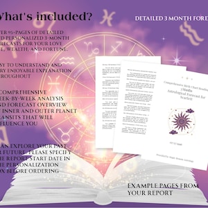 In Depth Natal Chart Reading, Birth Chart Astrology Reading, Full Personalized Natal Chart Analysis Report, Astrology Forecast, Birth Chart Analysis, Astrology Report,  Natal Chart Analysis, Psychic Predictions, Birth Chart Forecast, Tarot Reading