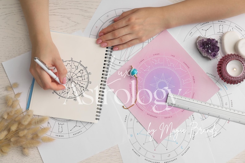 In Depth Natal Chart Reading, Birth Chart Astrology Reading, Full Personalized Natal Chart Analysis Report, Astrology Forecast, Birth Chart Analysis, Astrology Report,  Natal Chart Analysis, Psychic Predictions, Birth Chart Forecast, Tarot Reading