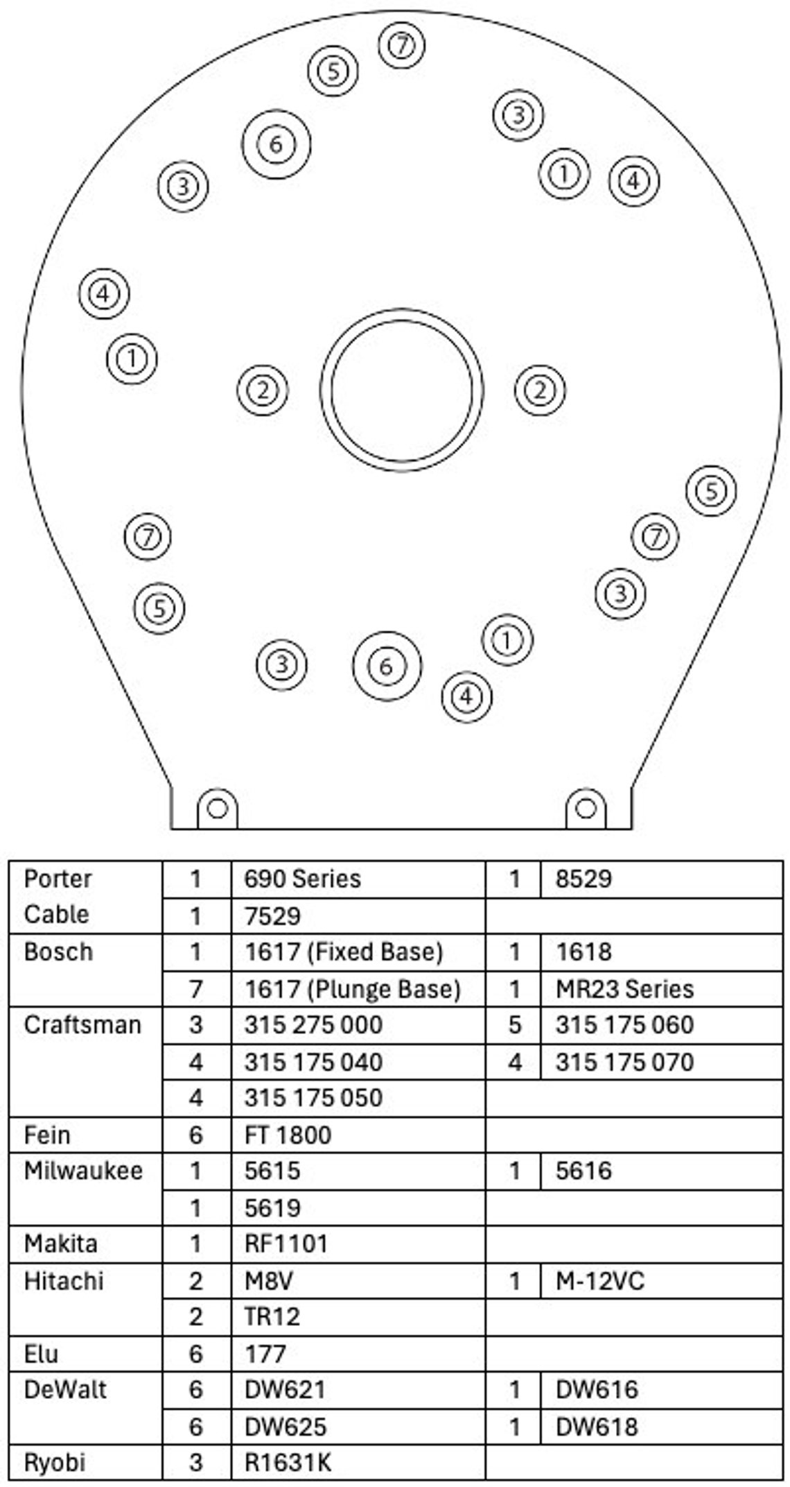 Jcb Powermaster Router Guide Rail Guide Rail Router Base - Universal - Etsy