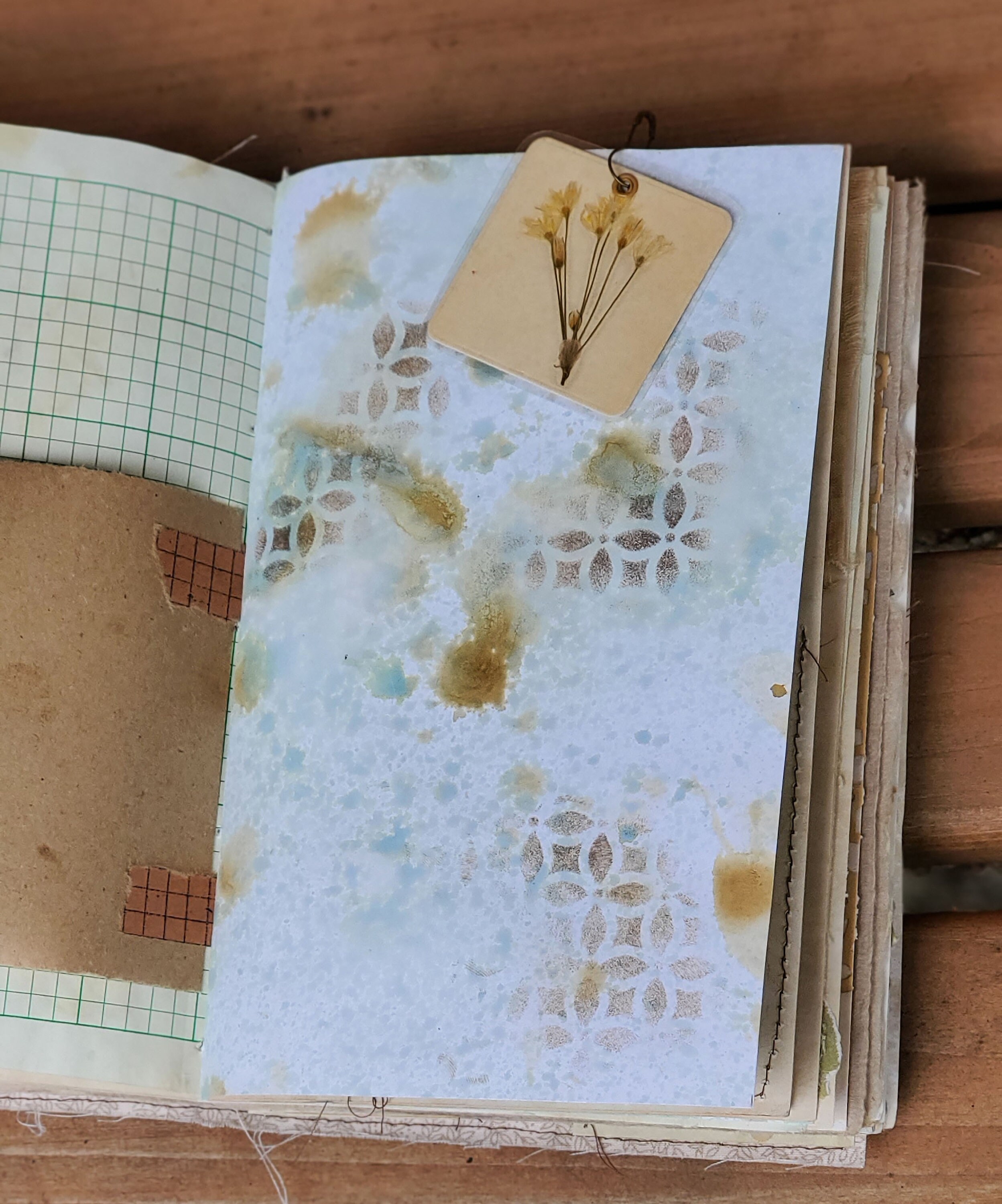 Botanical Themed Junk Journal Decoupaged Fabric Cover With Tea Etsy UK