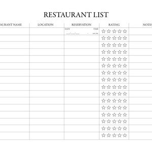 Restaurant List with Ratings Notes and Reservation Information Printable PDF
