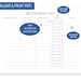 Restaurant List With Ratings Notes and Reservation Information ...