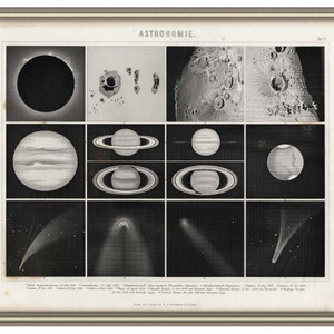 8,8x5,5 Antique print of Astronomy Orbit Planet Earth from 1875 Original lithograph print size ca 8,8x5,5 Antique print of Astronomy Orbit Planet Earth from 1875 Original lithograph print size ca