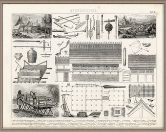 From 1875 - Copper engraving print of INDONESIAN PEOPLE