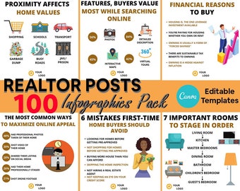 100 INFOGRAFIKER OM FASTIGHETER | Redigerbara mallar i Canva | Inlägg om mäklare | Mall för mäklare | Instagram för mäklare | Fastigheter