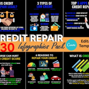 100 CREDIT REPAIR INFOGRAPHICS Canva Editable | Credit Repair | Instagram | Repair Template | Credit Repair Content | Credit Repair Post
