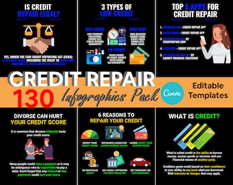 100 CREDIT REPAIR INFOGRAFIKEN Canva Bearbeitbar | Kredit-Reparatur | Instagram | Reparatur Vorlage | Kredit-Reparatur-Inhalt | Gutschrift-Reparatur-Beitrag