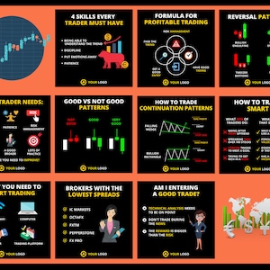 K&ouml;nnte beinhalten: Eine farbenfrohe Infografik mit Tipps f&uuml;r den Aktienhandel. Die Infografik enth&auml;lt Informationen zu den ben&ouml;tigten F&auml;higkeiten, Mustern, auf die man achten sollte, und wie man intelligent handelt. Die Infografik enth&auml;lt auch Informationen zu Brokern mit den niedrigsten Spreads und wie man feststellt, ob man einen guten Trade eingeht.