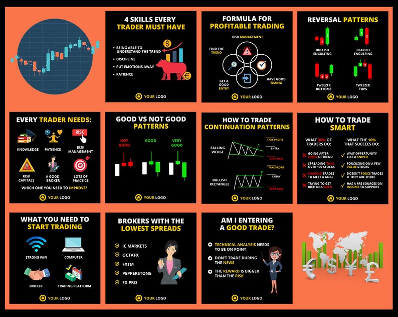 K&ouml;nnte beinhalten: Eine farbenfrohe Infografik mit Tipps f&uuml;r den Aktienhandel. Die Infografik enth&auml;lt Informationen zu den ben&ouml;tigten F&auml;higkeiten, Mustern, auf die man achten sollte, und wie man intelligent handelt. Die Infografik enth&auml;lt auch Informationen zu Brokern mit den niedrigsten Spreads und wie man feststellt, ob man einen guten Trade eingeht.