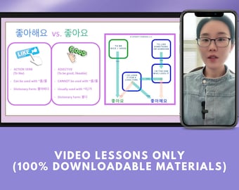 Master Class Lessons No.4-6 & 1-Hour Present Tense Lesson for Beginners (VIDEOS ONLY)