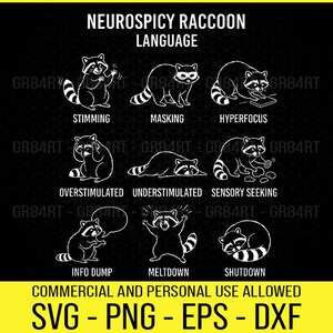 Puede incluir: Gráfico en blanco y negro con un mapache que ilustra diferentes comportamientos, con etiquetas como "Stimming" y "Masking". La imagen también incluye el texto "NEUROSPICY RACCOON LANGUAGE" y opciones de tipo de archivo.