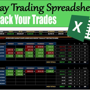 Ultimate Day Trading en Swing Trading, 1 jaar download van Google Spreadsheet Tracker