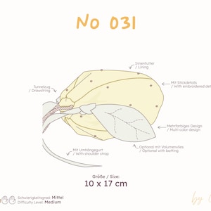 May include: A pale yellow pouch labeled No 031 with a drawstring closure, a shoulder strap, and a leaf-shaped accent. The diagram indicates features including lining, embroidered details, a multi-color design, and batting, with a size of 10 x 17 cm.