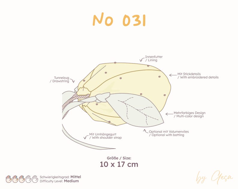 May include: A pale yellow pouch labeled No 031 with a drawstring closure, a shoulder strap, and a leaf-shaped accent. The diagram indicates features including lining, embroidered details, a multi-color design, and batting, with a size of 10 x 17 cm.