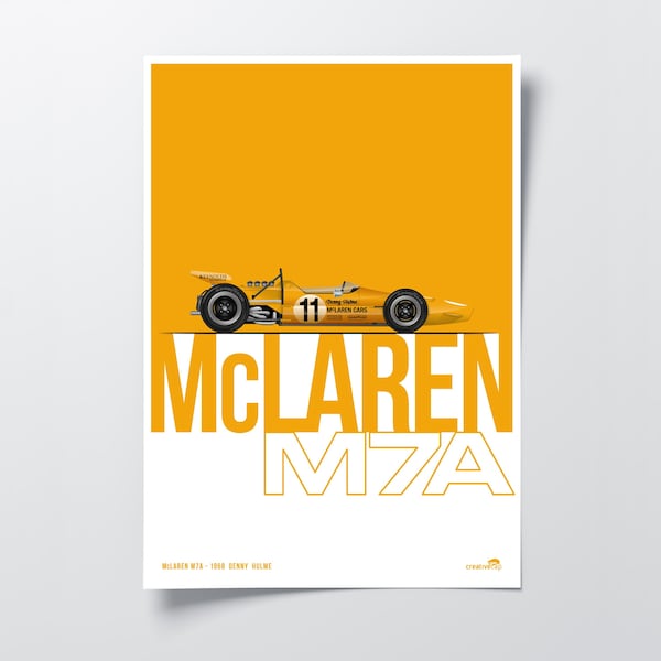 Denny Hulme McLaren M7A Poster: Vintage F1 Racing Art for Car Enthusiasts