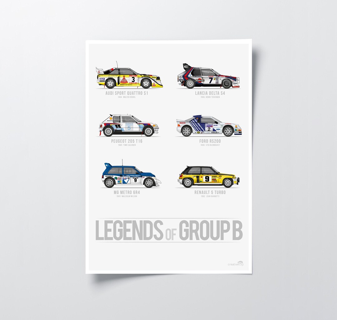 Group B Rally Legends Poster: 1980s Motorsport Art for Car Enthusiasts ...