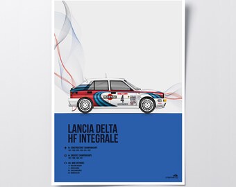 Lancia Delta HF Integrale Poster: Iconic Rally Car Wall Art for Car Enthusiasts