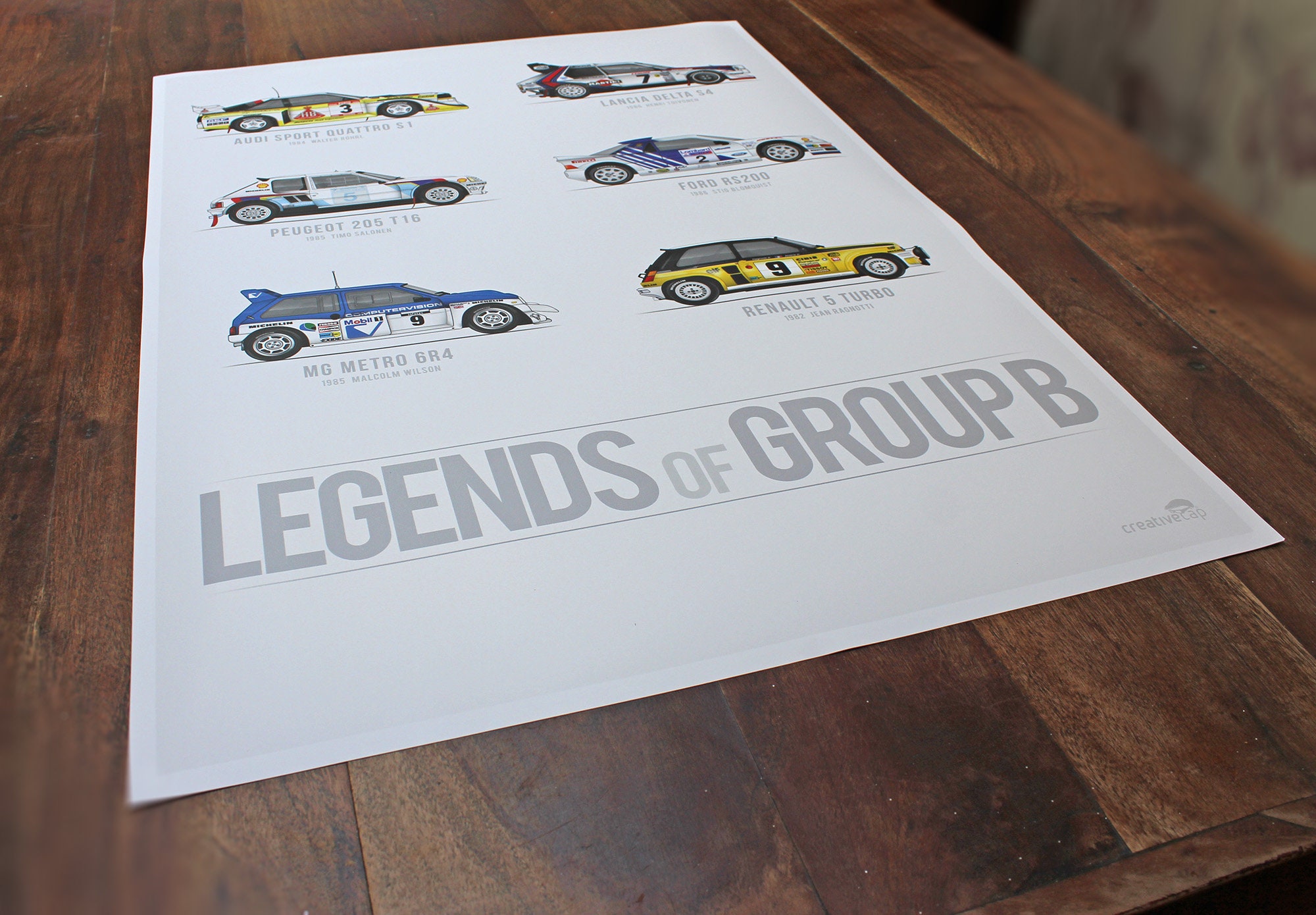 Group B Rally Legends Poster: 1980s Motorsport Art for Car Enthusiasts ...