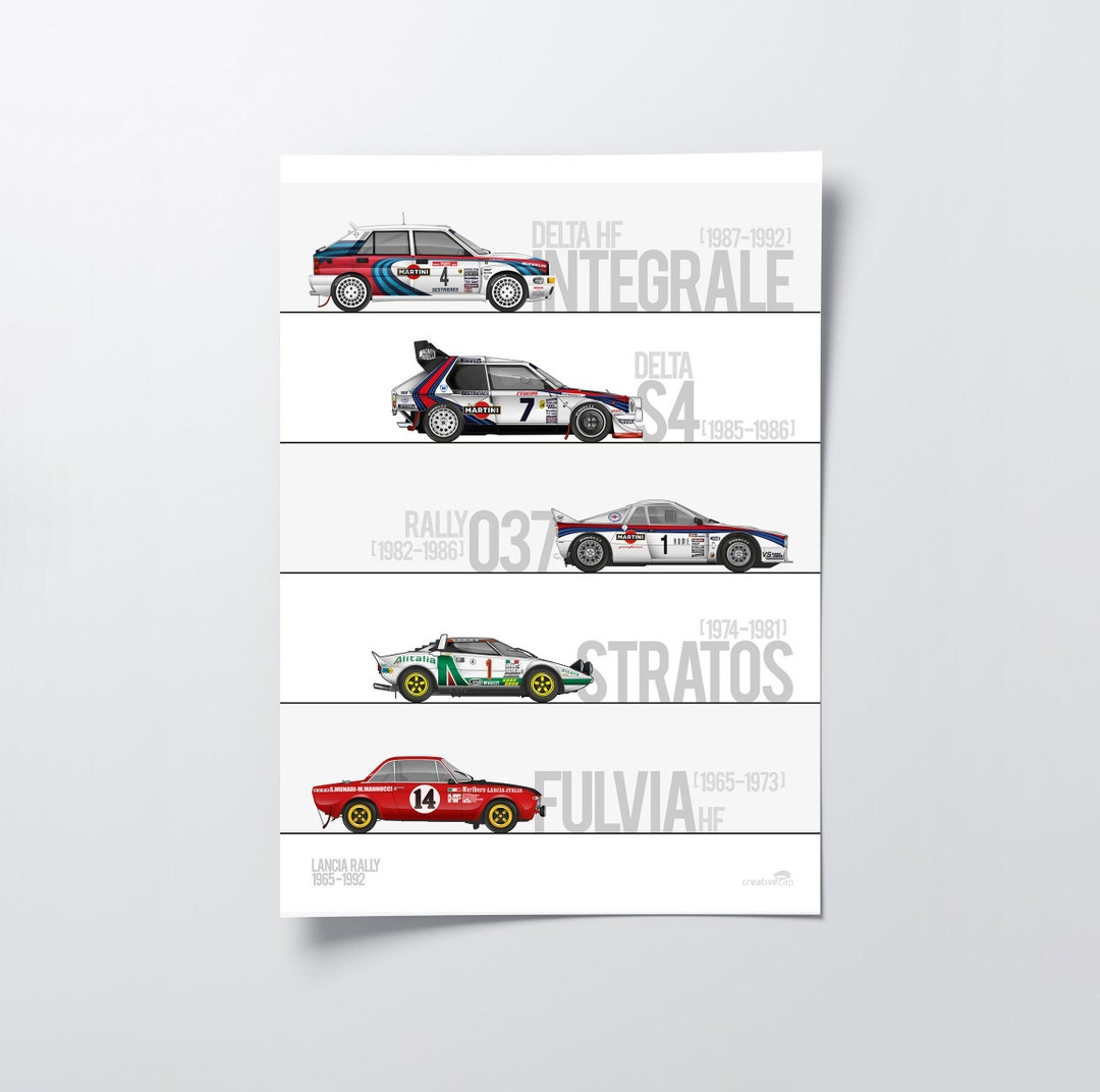Lancia Rally Legends - 1963-1992 | Iconic Motorsport Wall Art Poster ...
