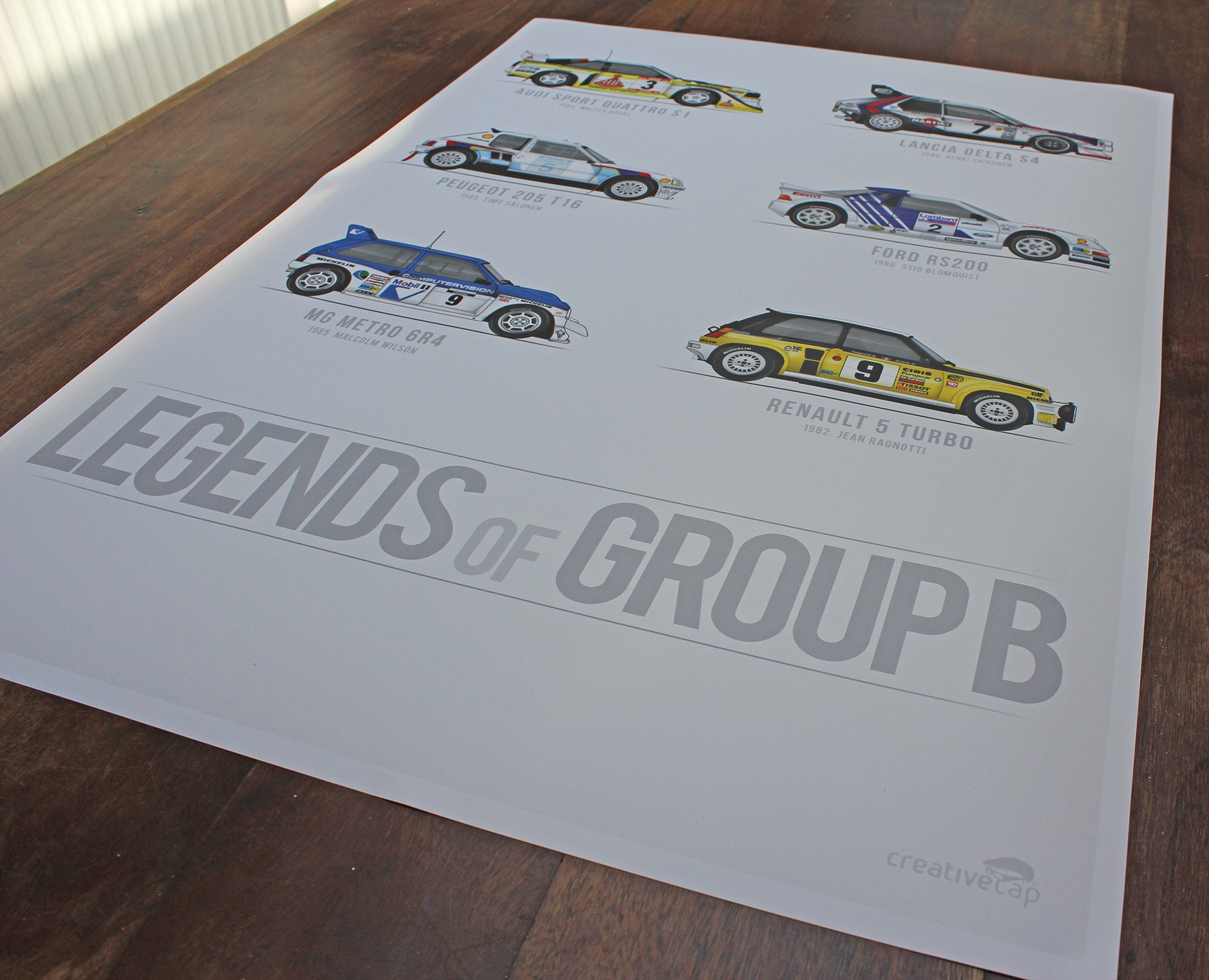 Group B Rally Legends Poster: 1980s Motorsport Art for Car Enthusiasts ...
