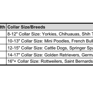 Puede incluir: Un gr&aacute;fico que muestra los tama&ntilde;os y anchos de las bandanas, junto con los tama&ntilde;os de collar y las razas de perros recomendadas para cada tama&ntilde;o. El gr&aacute;fico incluye los tama&ntilde;os XS, S, M, L y XL, con anchos de bandana correspondientes de 7, 9, 12, 15 y 18 pulgadas.