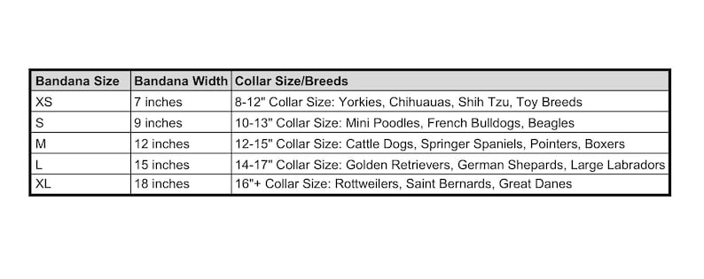 Puede incluir: Un gr&aacute;fico que muestra los tama&ntilde;os y anchos de las bandanas, junto con los tama&ntilde;os de collar y las razas de perros recomendadas para cada tama&ntilde;o. El gr&aacute;fico incluye los tama&ntilde;os XS, S, M, L y XL, con anchos de bandana correspondientes de 7, 9, 12, 15 y 18 pulgadas.