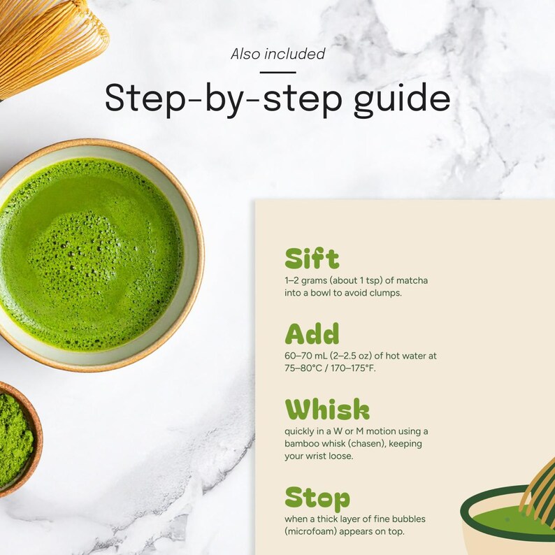 Printable Matcha Tasting Kit: Tea Flavor Chart & Notes (PDF Download ...