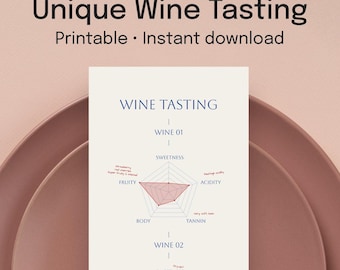 Peut inclure: Un tableau de dégustation de vin imprimable avec le texte "Unique Wine Tasting" et "Printable • Instant download". Le tableau comprend des sections pour les caractéristiques du vin telles que la douceur, l'acidité et le corps, avec un code couleur rose et blanc.